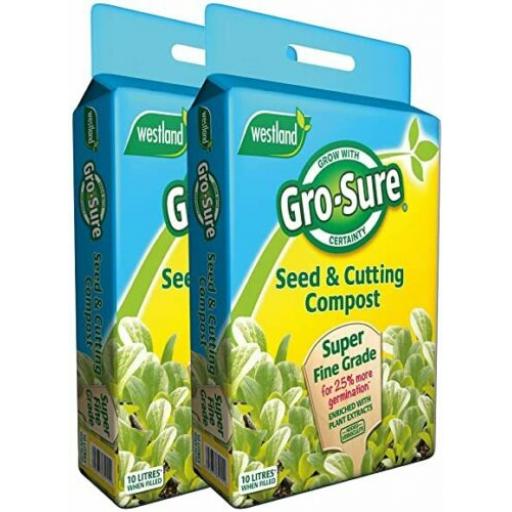 Westland Gro-Sure Seed and Cutting Compost 30L